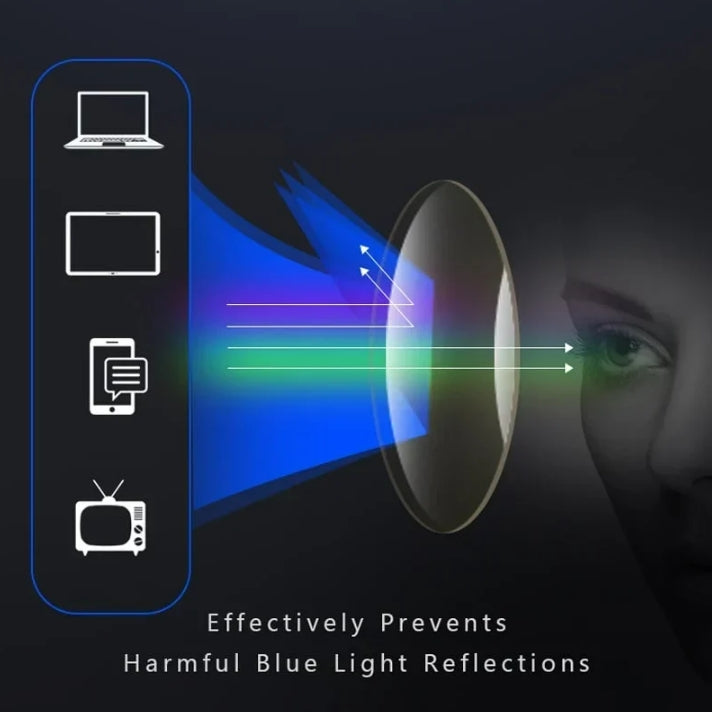 🔥Last day 49% OFF - New Colorway  Sports Ultra-Light Anti-Blue Light Presbyopic Glasses